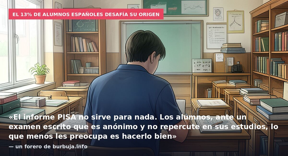 El 13% de alumnos españoles desafía su origen: «El informe PISA no sirve para nada. Los alumnos, ante un examen escrito que es anónimo y no repercute en sus estudios, lo que menos les preocupa es hacerlo bien» — un forero de burbuja.info