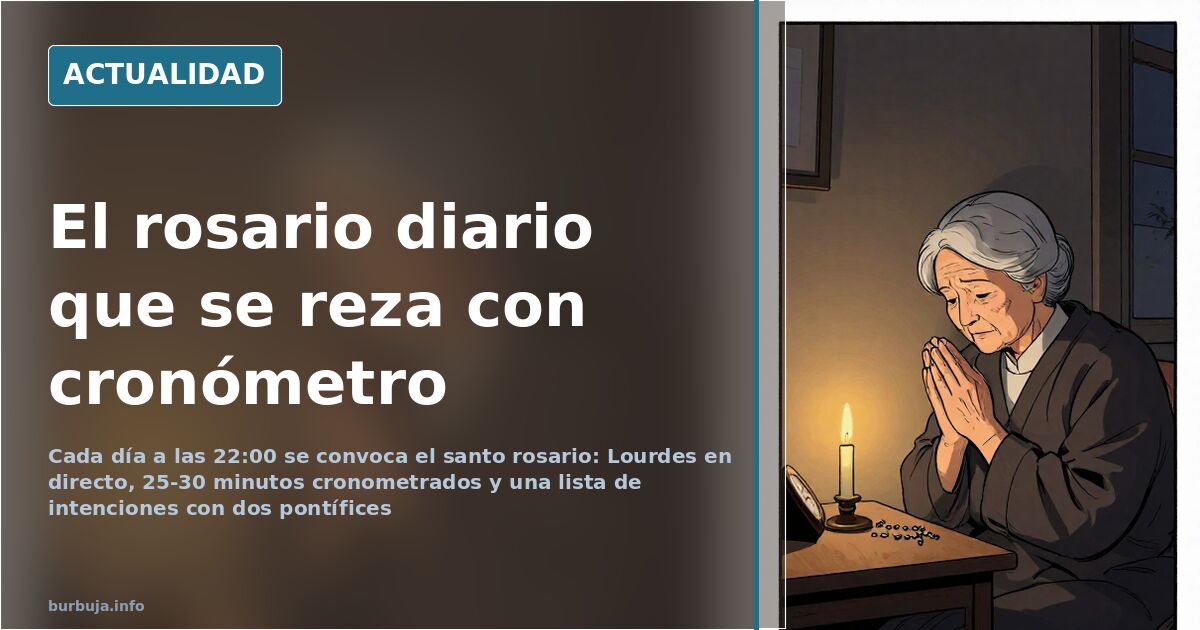 Rosario diario a las 22:00: 30 minutos cronometrados