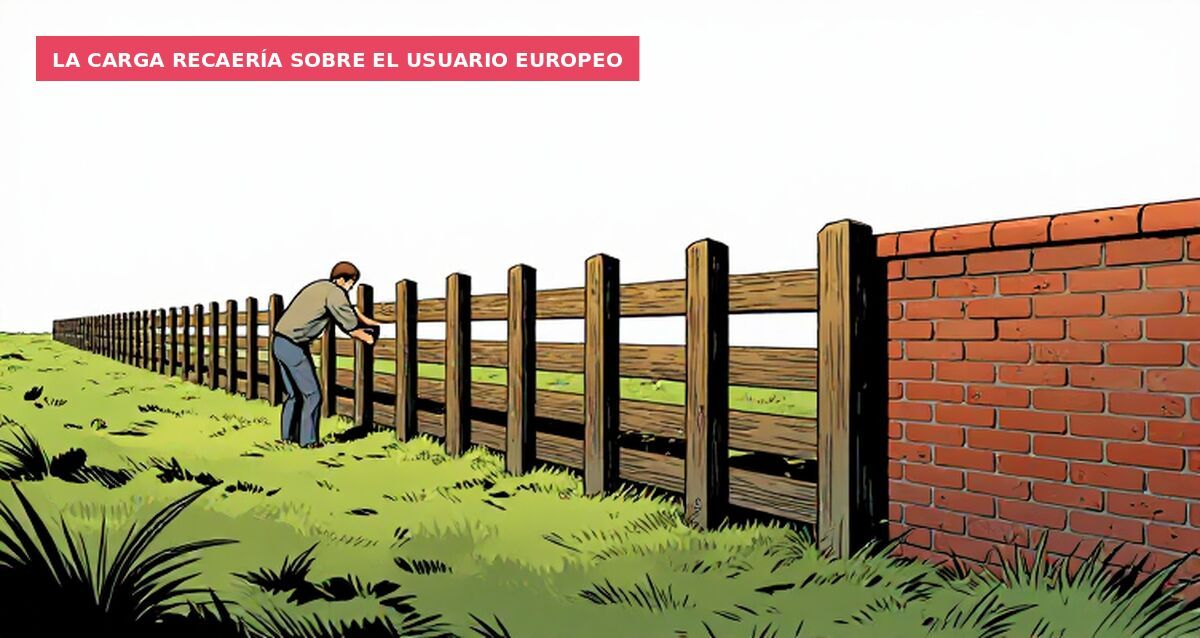 La carga recaería sobre el usuario europeo