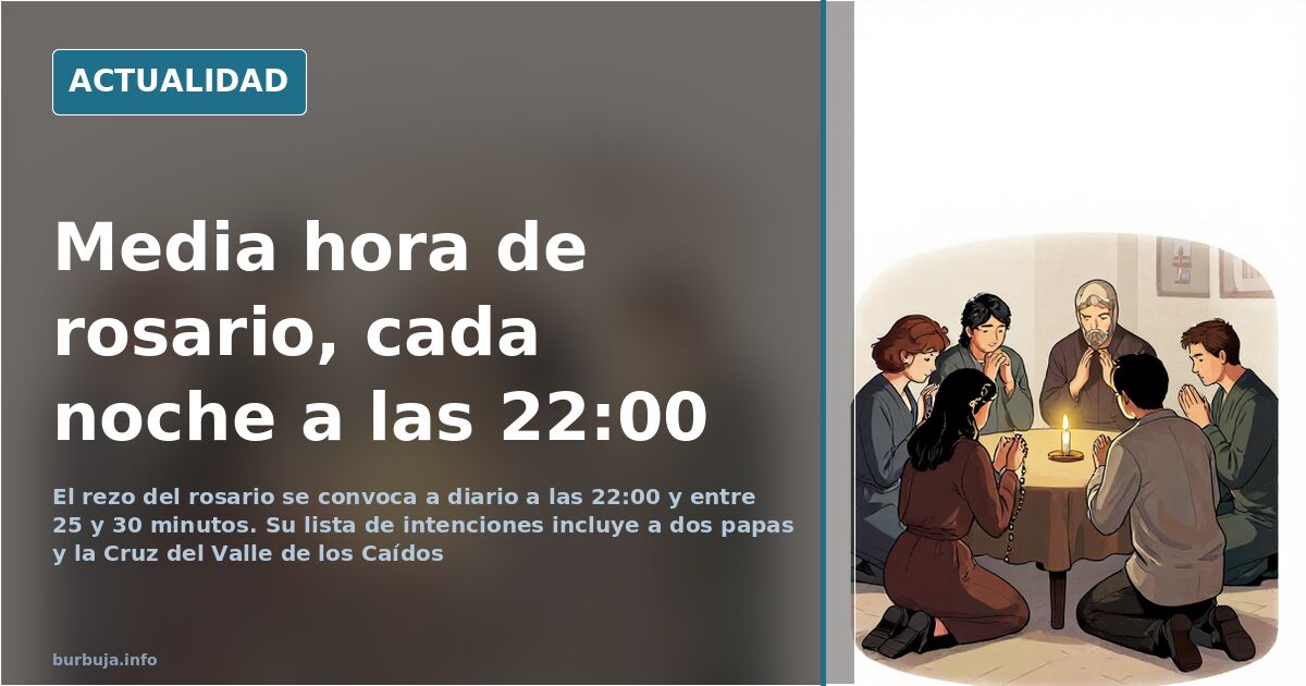 Rosario diario a las 22:00: 25-30 minutos con intenciones