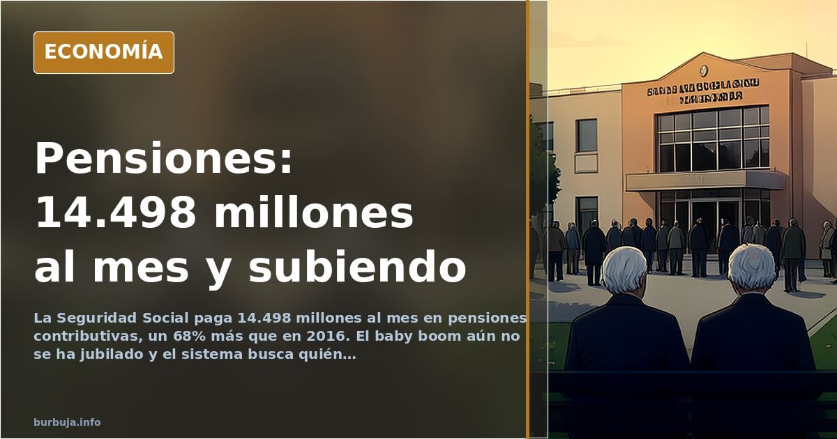 La factura de las pensiones crece un 68% en diez años y el baby boom aún no se ha jubilado