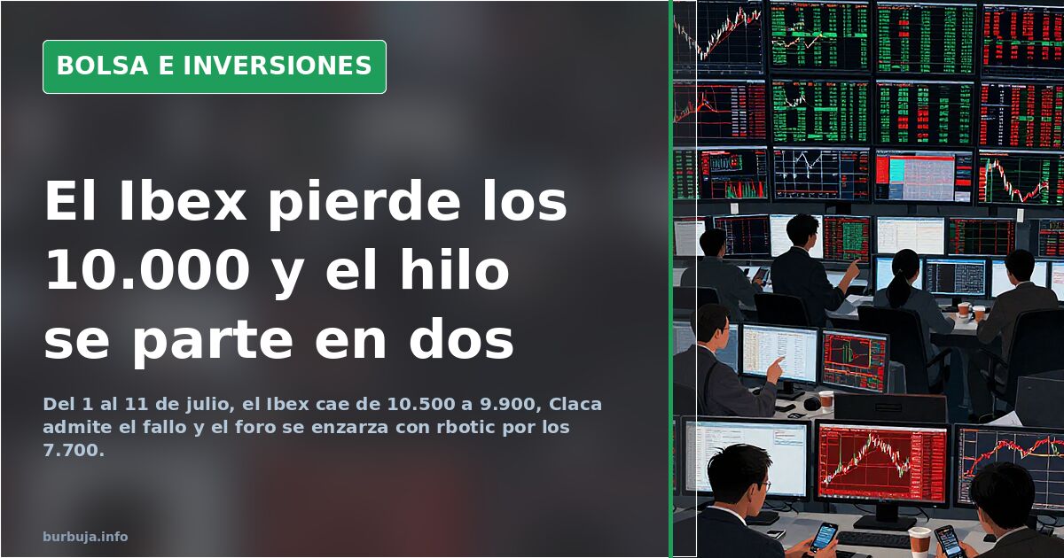 El Ibex pierde los 10.000 y el hilo se parte en dos