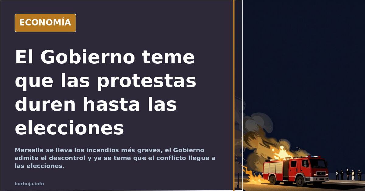 El Gobierno teme que las protestas duren hasta las elecciones
