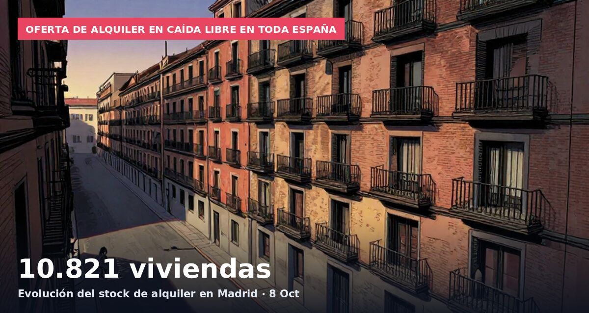 Idealista: actualización del stock de viviendas en alquiler
