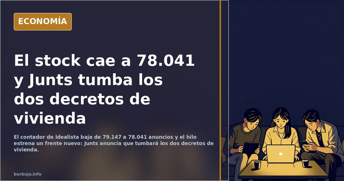 >>> Seguimiento del STOCK DE VIVIENDAS EN ALQUILER Idealista