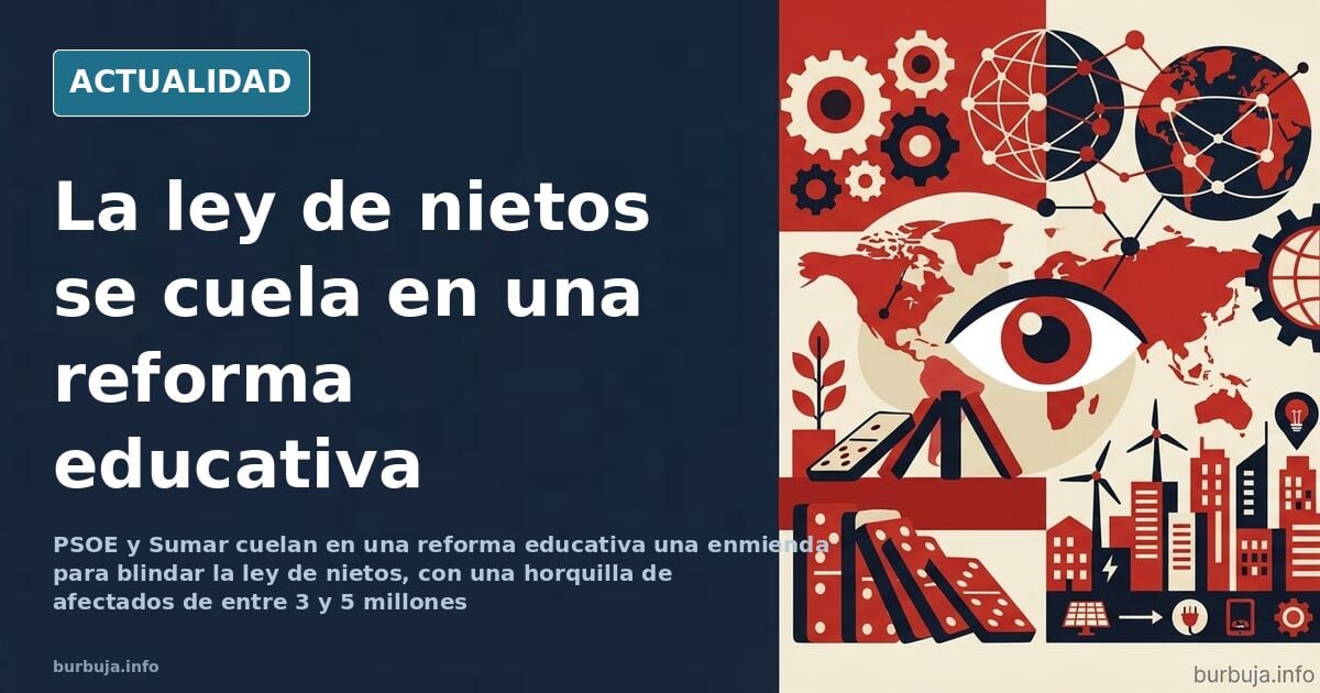 Sede del Congreso de los Diputados con la fachada de piedra y banderas institucionales en un día de sesión parlamentaria