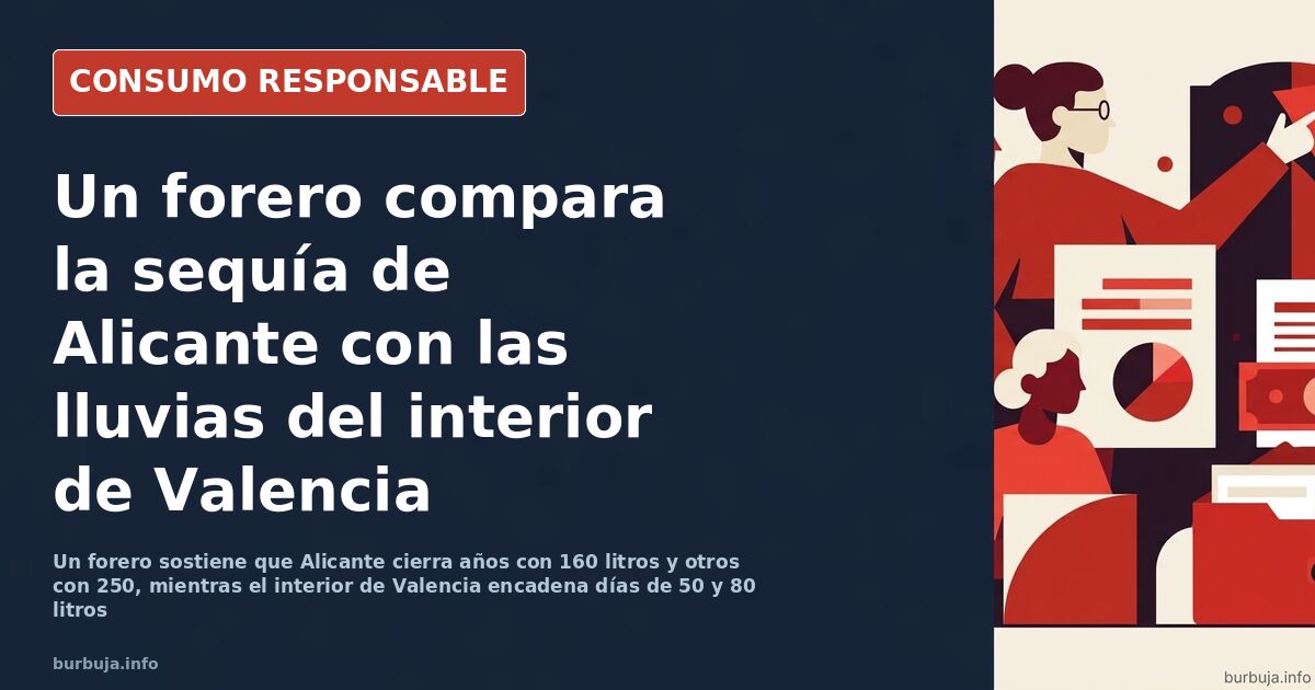 Paisaje árido de la provincia de Alicante bajo un cielo despejado, con termómetros que marcan 28 grados en octubre