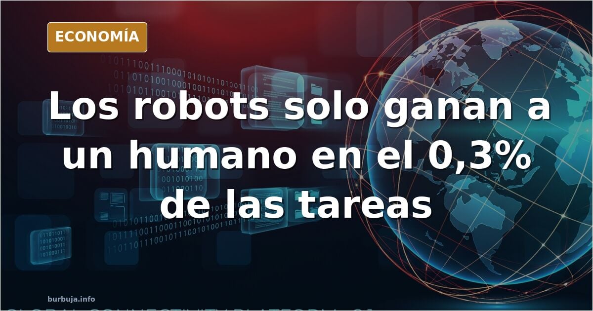 Anthropic postpone la revolución robótica: son demasiado caros y lo seguirán siendo hasta 2050.