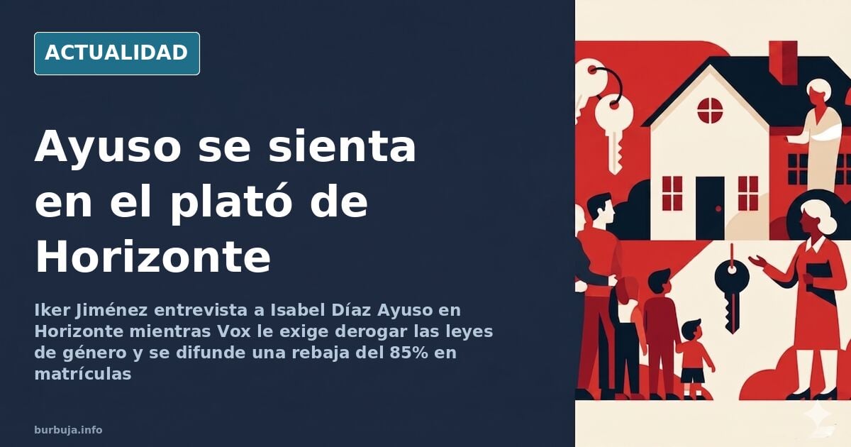 Isabel Díaz Ayuso en un plató de televisión durante la emisión del programa Horizonte de Iker Jiménez