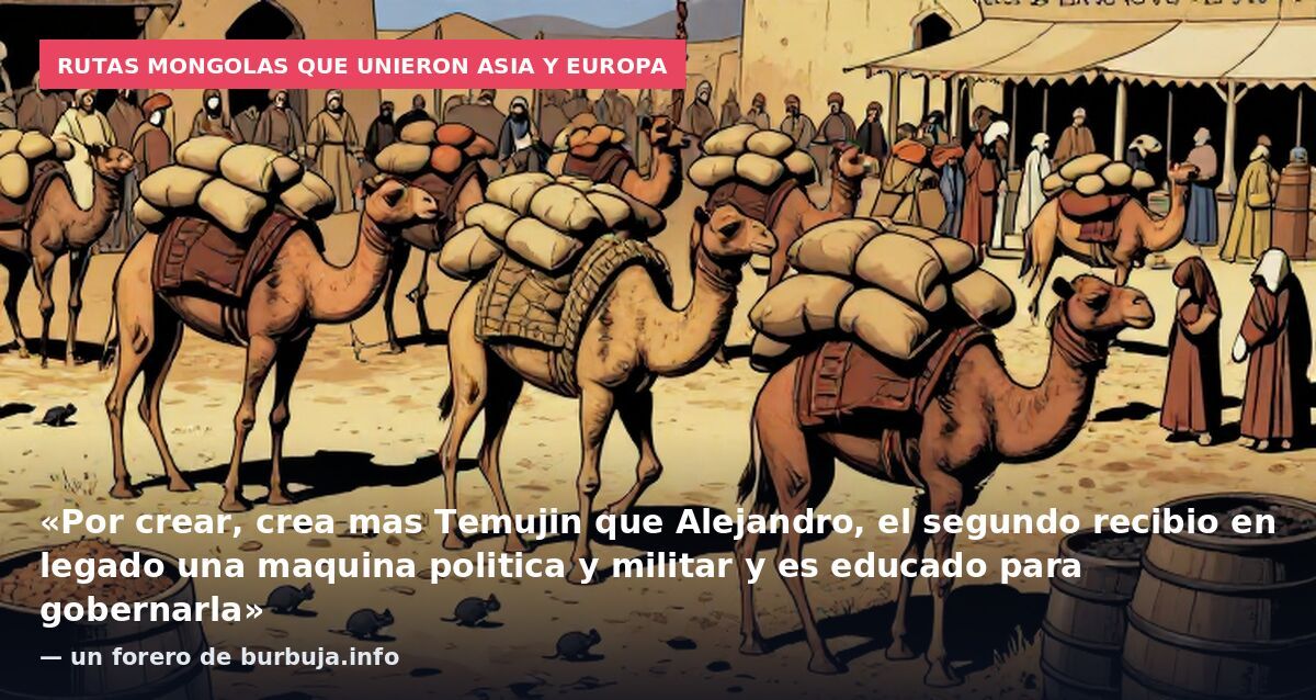Comparación BRUTAL entre el Imperio Mongol y el Imperio de ALEJANDRO