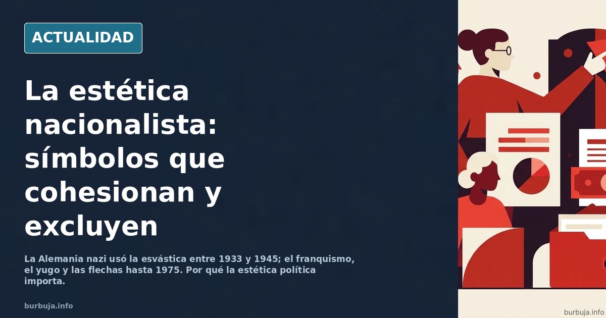 Lucas analiza la estética de los movimientos nacionalistas