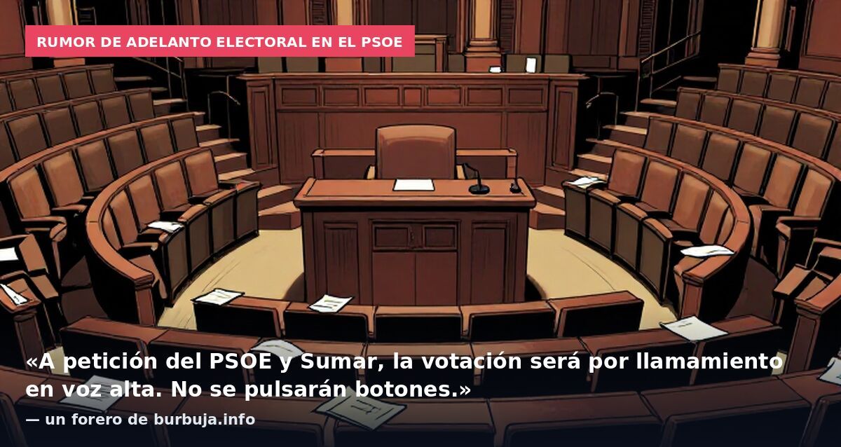 Hilo de seguimiento de las votaciones del Decreto de la vivienda