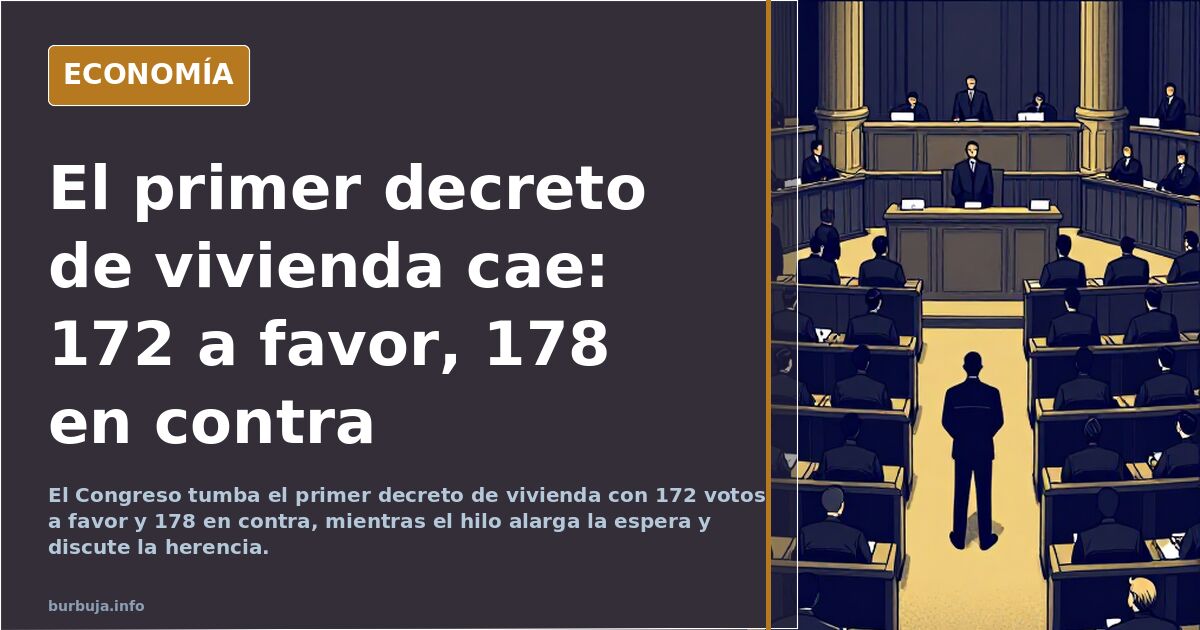 Hilo de seguimiento de las votaciones del Decreto de la vivienda
