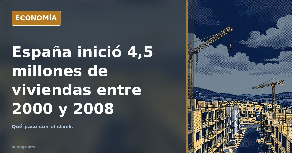 El problema de la vivienda en España