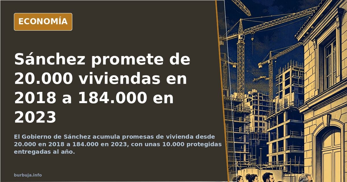 Las Promesas de Pedro el Embustero