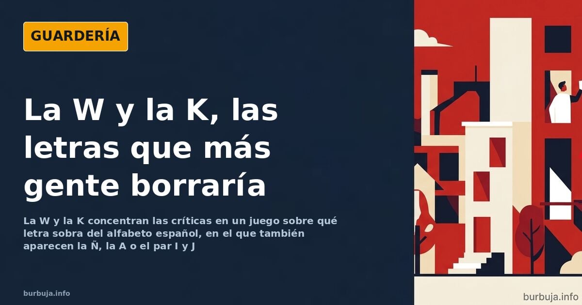 Ilustración de un teclado antiguo con la tecla K resaltada entre las letras del alfabeto español puestas en duda
