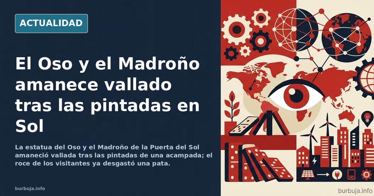 El OSO -del Madroño- de la PUERTA DEL SOL ACOSADO, estudia denunciar a Ayuso por INDEFENSION.