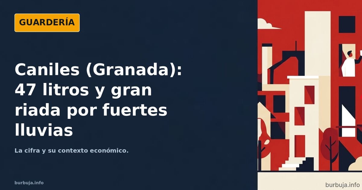 Una riada en Albacete y el coche vomitando.