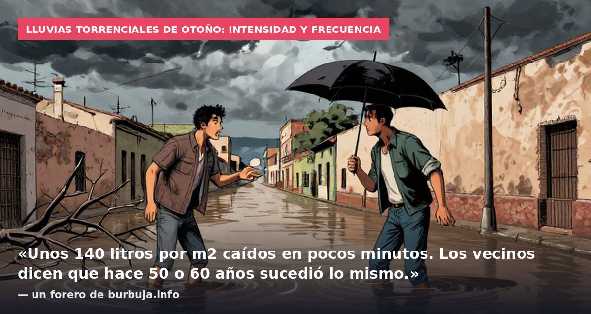 Albacete inundaciones. Video inside