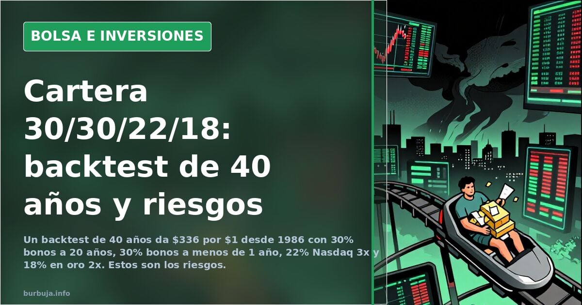 ¿Alguien me puede explicar por qué esta estrategia no funcionaría en la vida real?