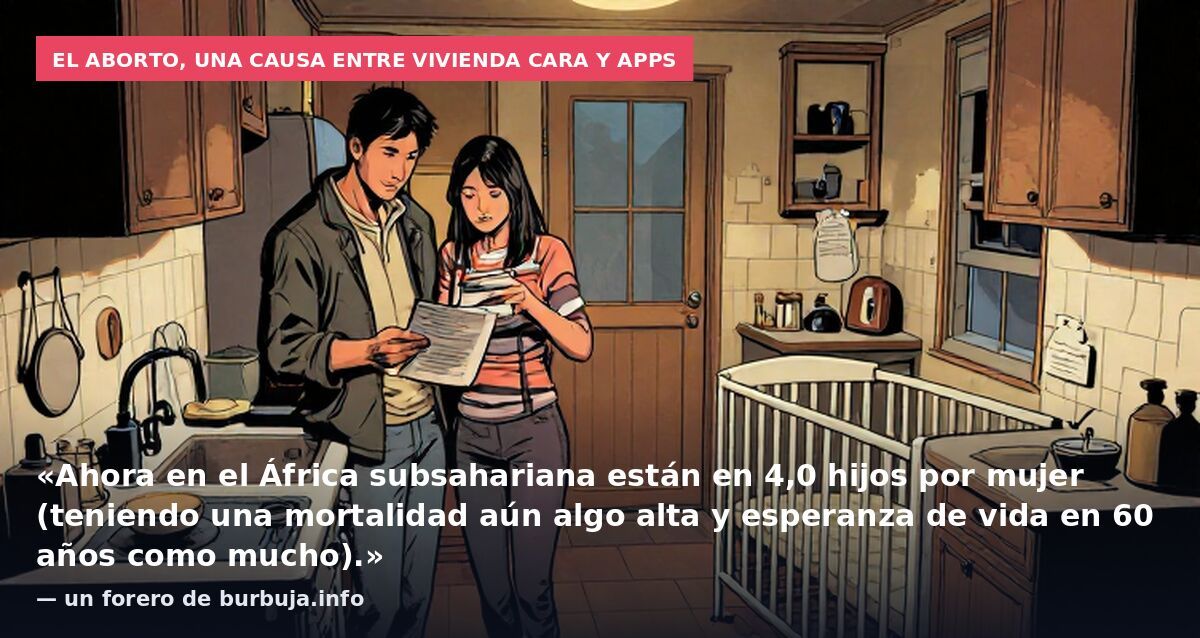El aborto, una causa entre vivienda cara y apps: «Ahora en el África subsahariana están en 4,0 hijos por mujer (teniendo una mortalidad aún algo alta y esperanza de vida en 60 años como mucho).» — un forero de burbuja.info