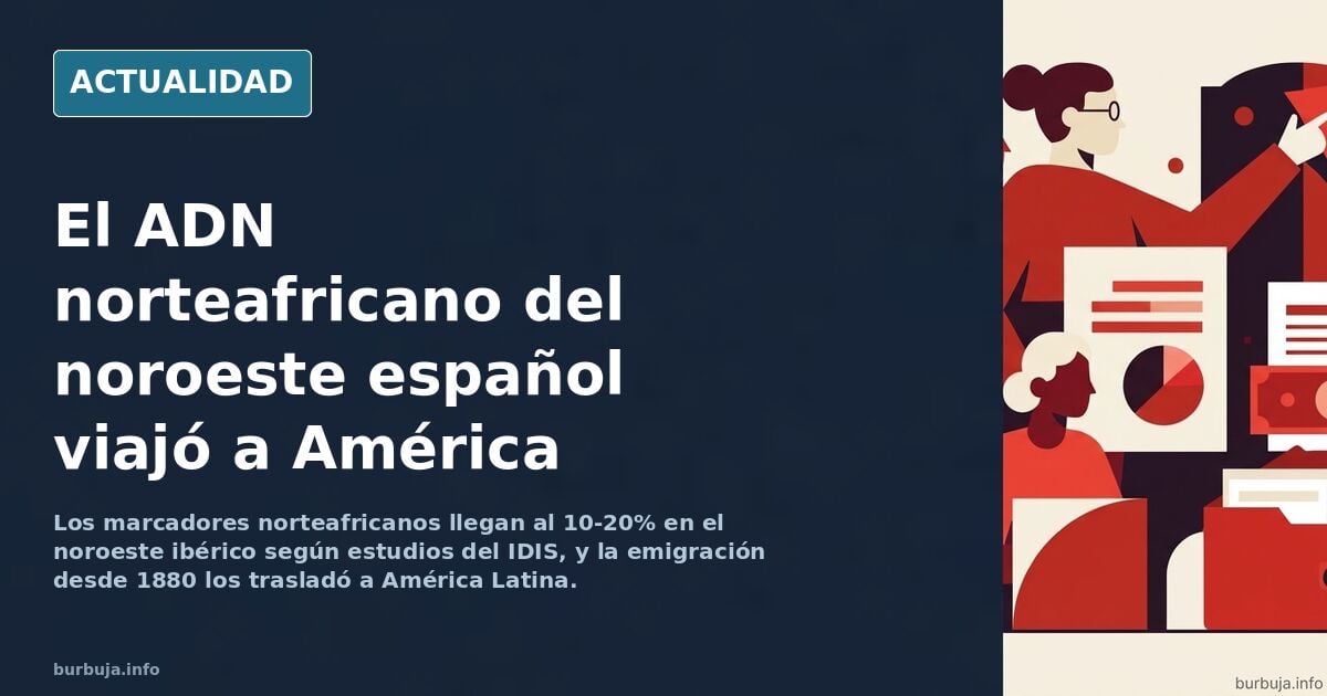 Panchos: La islamización americana de españa...
