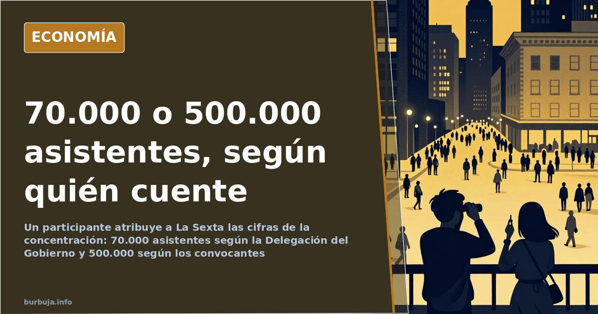Vista de la plaza de Cibeles con zonas vacías durante una concentración, con la calle de Alcalá al fondo