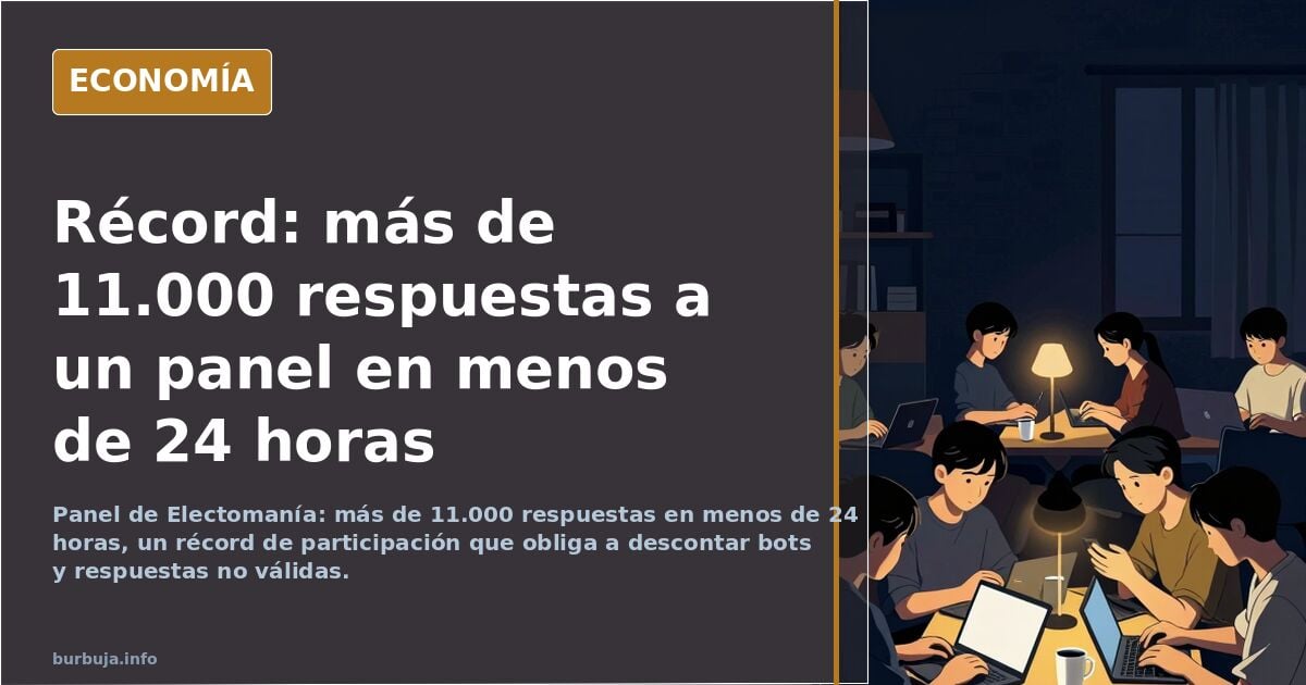 Sociatamania hace un panel en 24 horas con 11 mil respuestas