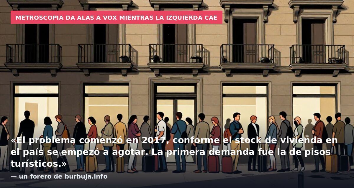 Metroscopia da alas a Vox mientras la izquierda cae: «El problema comenzó en 2017, conforme el stock de vivienda en el país se empezó a agotar. La primera demanda fue la de pisos turísticos.» — un forero de burbuja.info