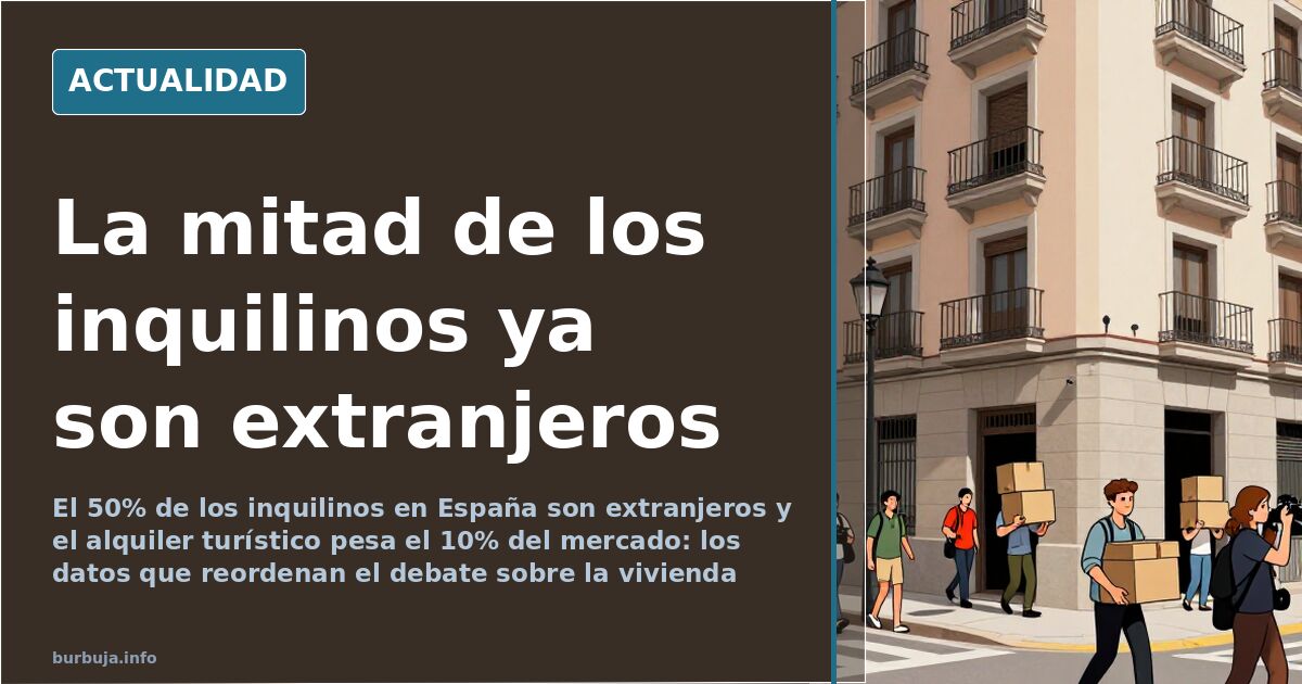 El 50% de los inquilinos en España son extranjeros