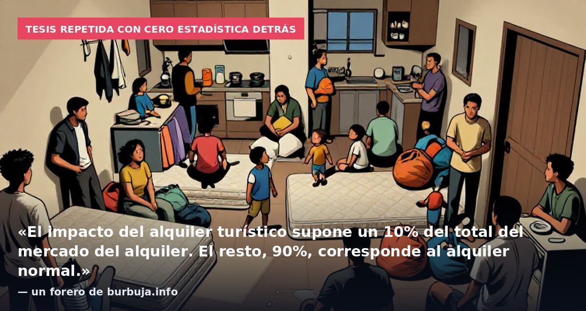Tesis repetida con cero estadística detrás: «El impacto del alquiler turístico supone un 10% del total del mercado del alquiler. El resto, 90%, corresponde al alquiler normal.» — un forero de burbuja.info