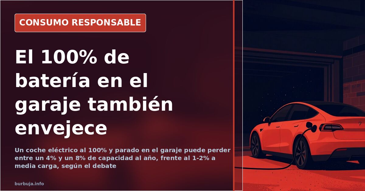 Coche eléctrico enchufado en un garaje con el indicador de batería al 100 por cien