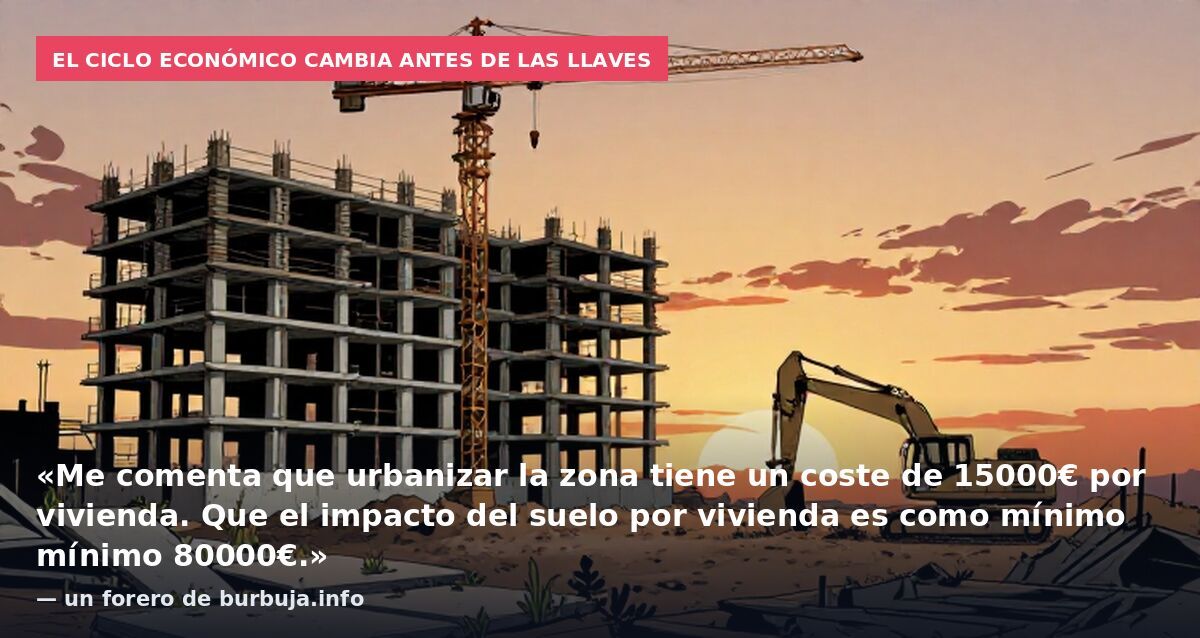 El ciclo económico cambia antes de las llaves: «Me comenta que urbanizar la zona tiene un coste de 15000€ por vivienda. Que el impacto del suelo por vivienda es como mínimo mínimo 80000€.» — un forero de burbuja.info