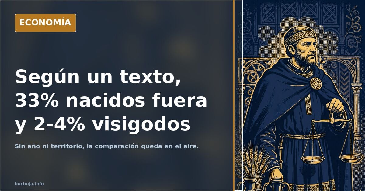 Esto es una puta salvajada