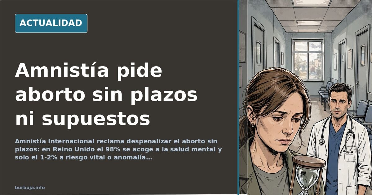 Amnistía Internacional pide despenalizar el aborto sin plazos