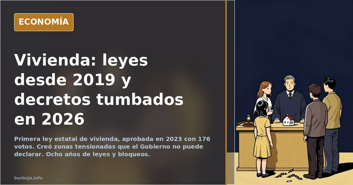 reaccionariobulo: el gobierno no ha hecho nada en materia de vivienda