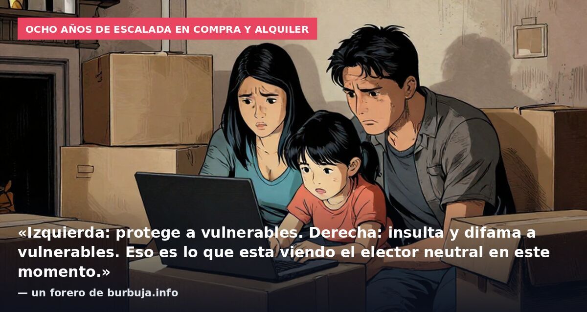 Ocho años de escalada en compra y alquiler: «Izquierda: protege a vulnerables. Derecha: insulta y difama a vulnerables. Eso es lo que esta viendo el elector neutral en este momento.» — un forero de burbuja.info