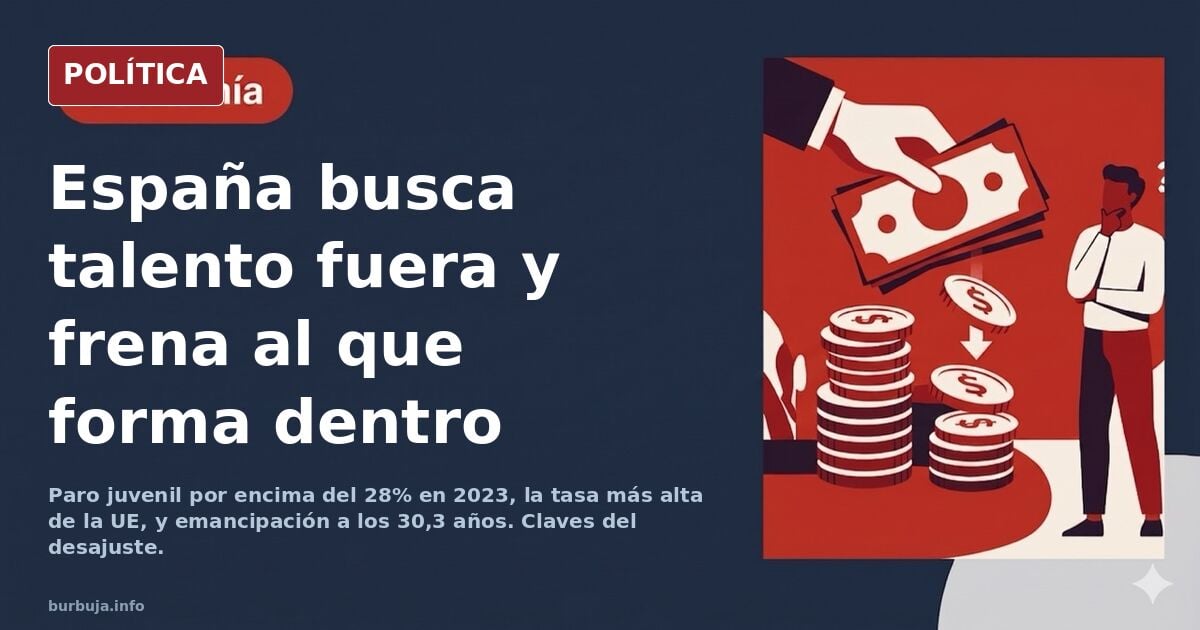 ¿Por qué España necesita importar talento y al mismo tiempo dificulta tanto que sus propios jóvenes prosperen?
