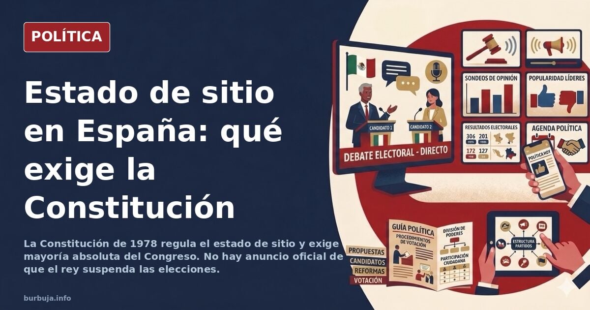 El estado de sitio que nunca llega: anatomía de un rumor