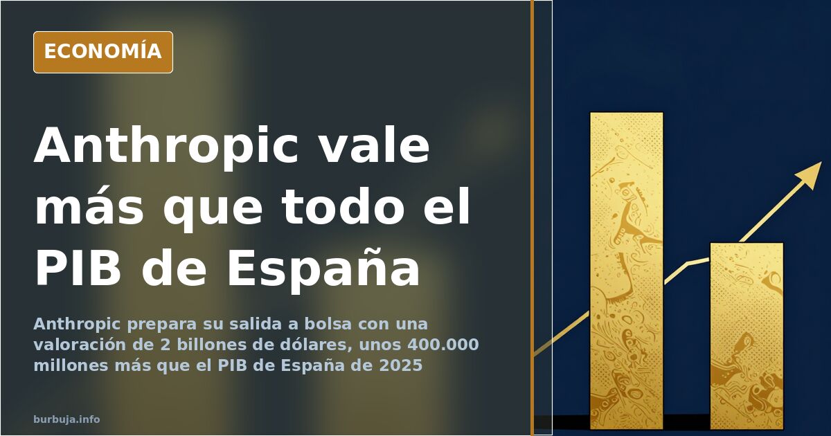 Gráfico abstracto de barras ascendentes en azul marino y dorado que representa la valoración de Anthropic en bolsa