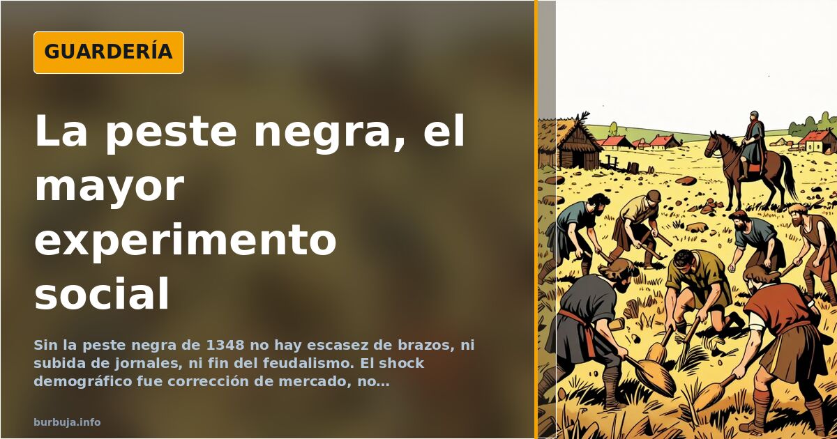 How the Black Death Raised Wages and Ended Feudalism