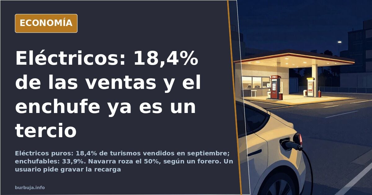 Eléctricos: 18,4% de turismos vendidos en septiembre