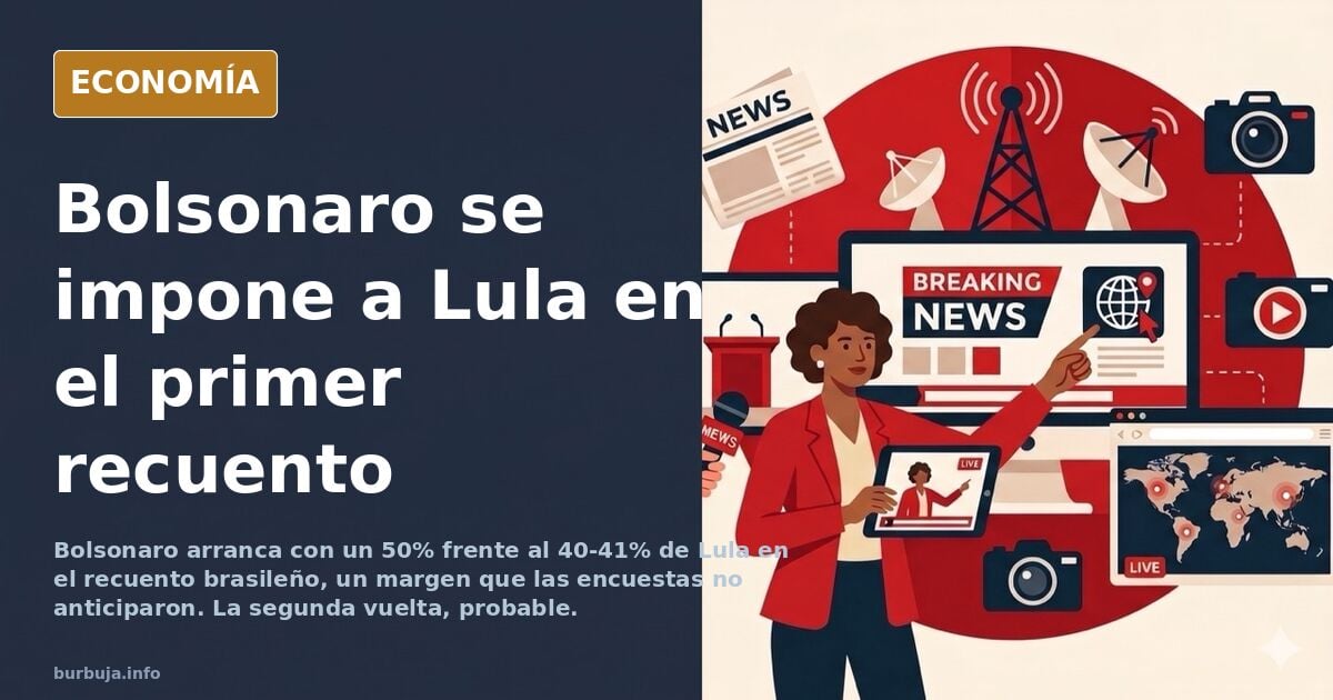 Gráfico de barras comparando el porcentaje de votos de Bolsonaro y Lula en el recuento electoral de Brasil