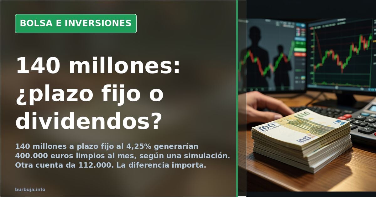 140 Millionen: Festgeld, Dividenden oder die Schweiz