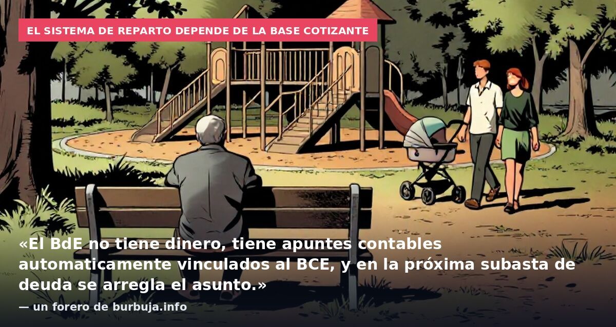 El sistema de reparto depende de la base cotizante: «El BdE no tiene dinero, tiene apuntes contables automaticamente vinculados al BCE, y en la próxima subasta de deuda se arregla el asunto.» — un forero de burbuja.info