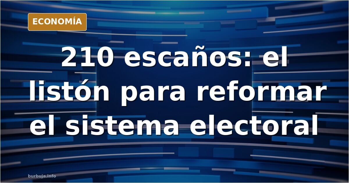210 escaños: el umbral que la derecha no alcanza