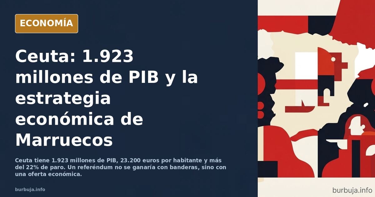 CÓMO GANARÁ MARRUECOS EL REFERÉNDUM EN CEUTA Y MELILLA