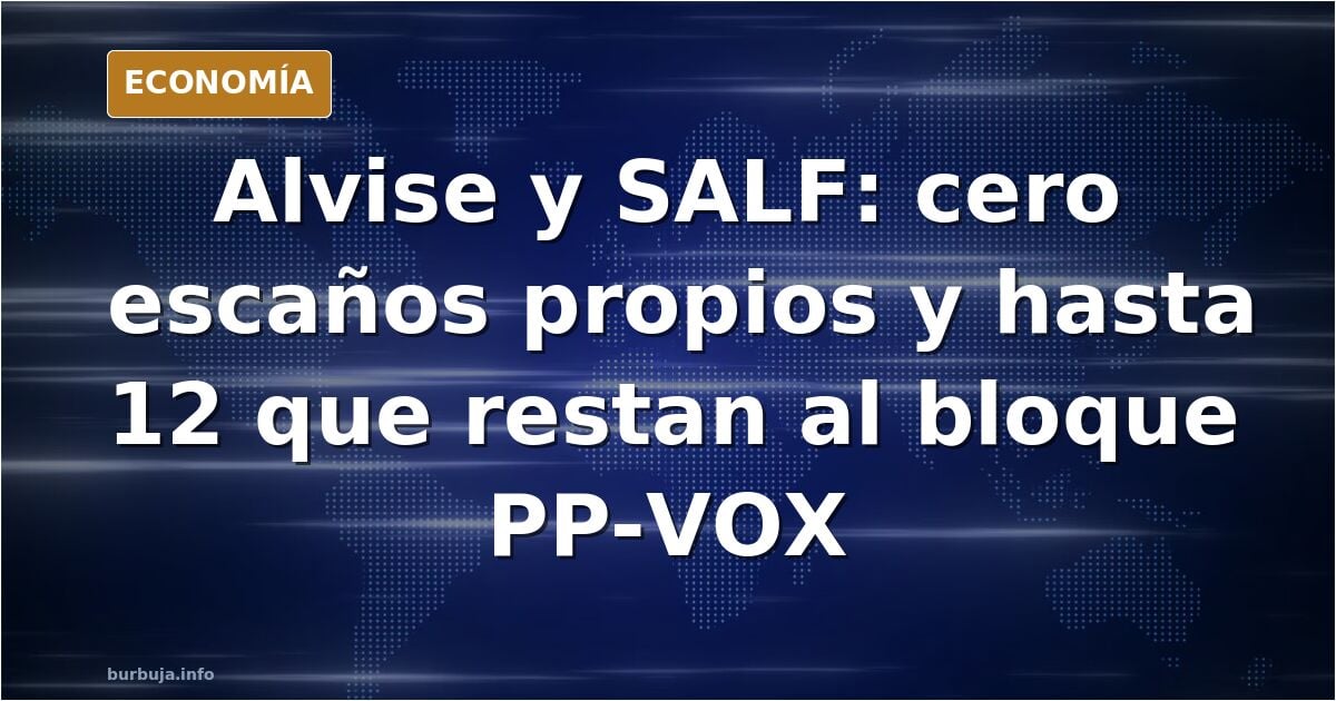 ALVISE / SALF van a sacar 0 escaños pero derroerle 10 o 12 escaños a PP/VOX y con ello no se alcanzarán unos importantes 210 escaños que suben poder