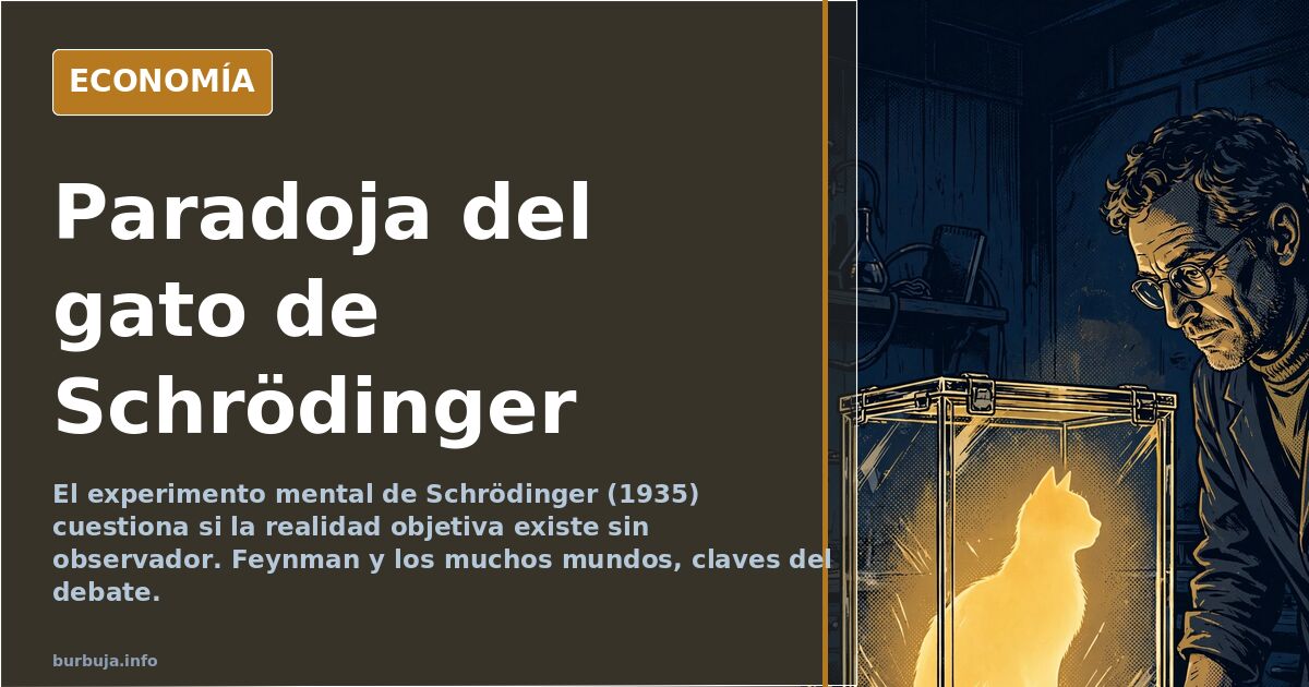 Paradoja del gato de Schrödinger