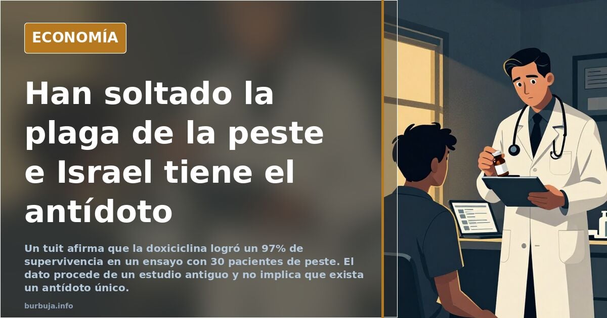 ¿Qué relación hay entre la crisis de Israel y el mercado?